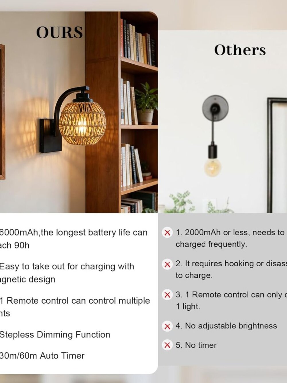 Battery Operated Rattan Wall Sconces Remote Control Rechargeable Wireless LED Li - Picture 5 of 8